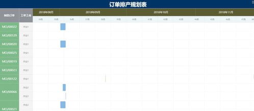 智能工廠 工廠ERP軟件和WMS條碼系統如何賦能機械企業數字化轉型