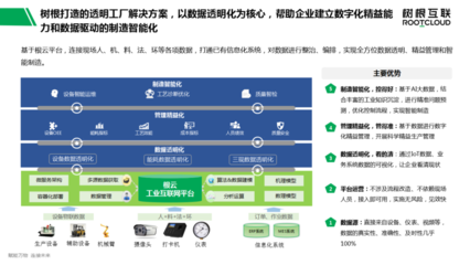 新形勢下智能制造發展趨勢