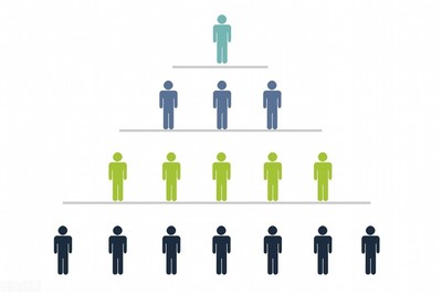 企業(yè)如何定制屬于自己的ERP管理系統(tǒng)?