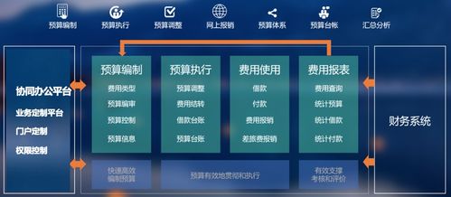 安徽輝隆 數字 智能 賦能傳統農資巨頭創新發展