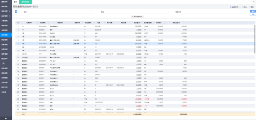 蘇州倉(cāng)庫(kù)面料erp
