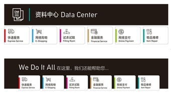 勁爆 順豐o2o大動(dòng)作 全面打造社區(qū)生活服務(wù)平臺(tái)