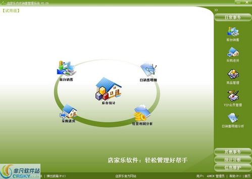 行業(yè)軟件 非凡軟件站