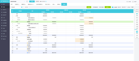 遼寧外貿(mào)服裝erp