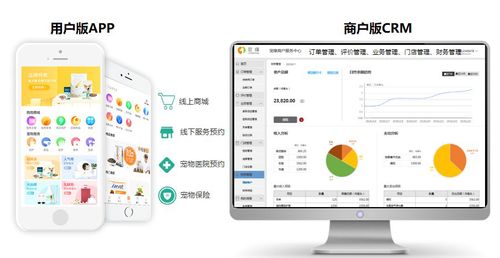 寵緣寵物店加盟 寵緣 4s 標準店核心優勢分析 中國加盟網