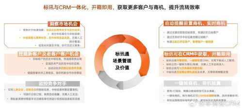 如何讓企業(yè)銷售業(yè)績翻倍