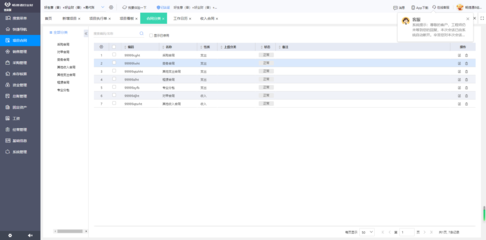 erp系統(tǒng)定制產(chǎn)品