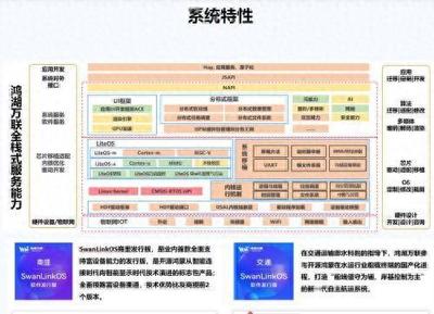 軟通動力:"危"中仍有"機"