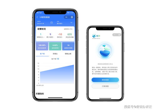 erp數智伴侶,數鑰分析云 for u8助力提升數字化戰(zhàn)斗力