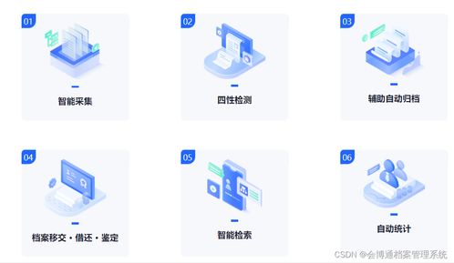 電子檔案管理系統給國有上市企業(yè)提供什么幫助