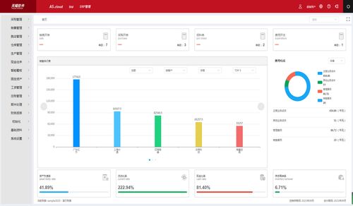 固原市彭陽縣簡單的跨境erp管理系統定制怎么下載