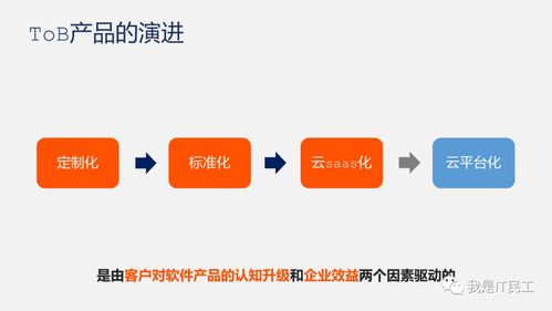 做to b產品,如何避開誤區少走彎路