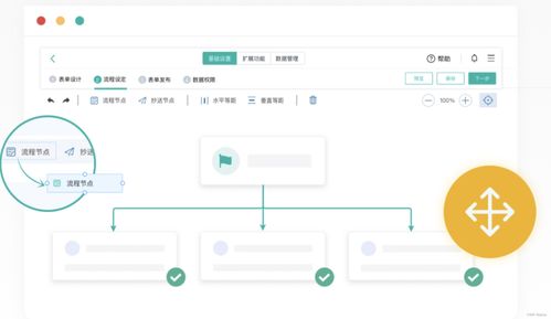 業務流程管理系統是什么 企業業務流程有哪些