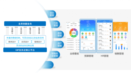 移動(dòng)協(xié)同 致遠(yuǎn)軟件智能延展工作空間 讓企業(yè)隨時(shí)在線
