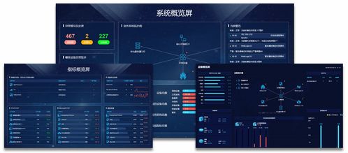 企業運維自動化的優勢與華匯數據ERP定制實踐
