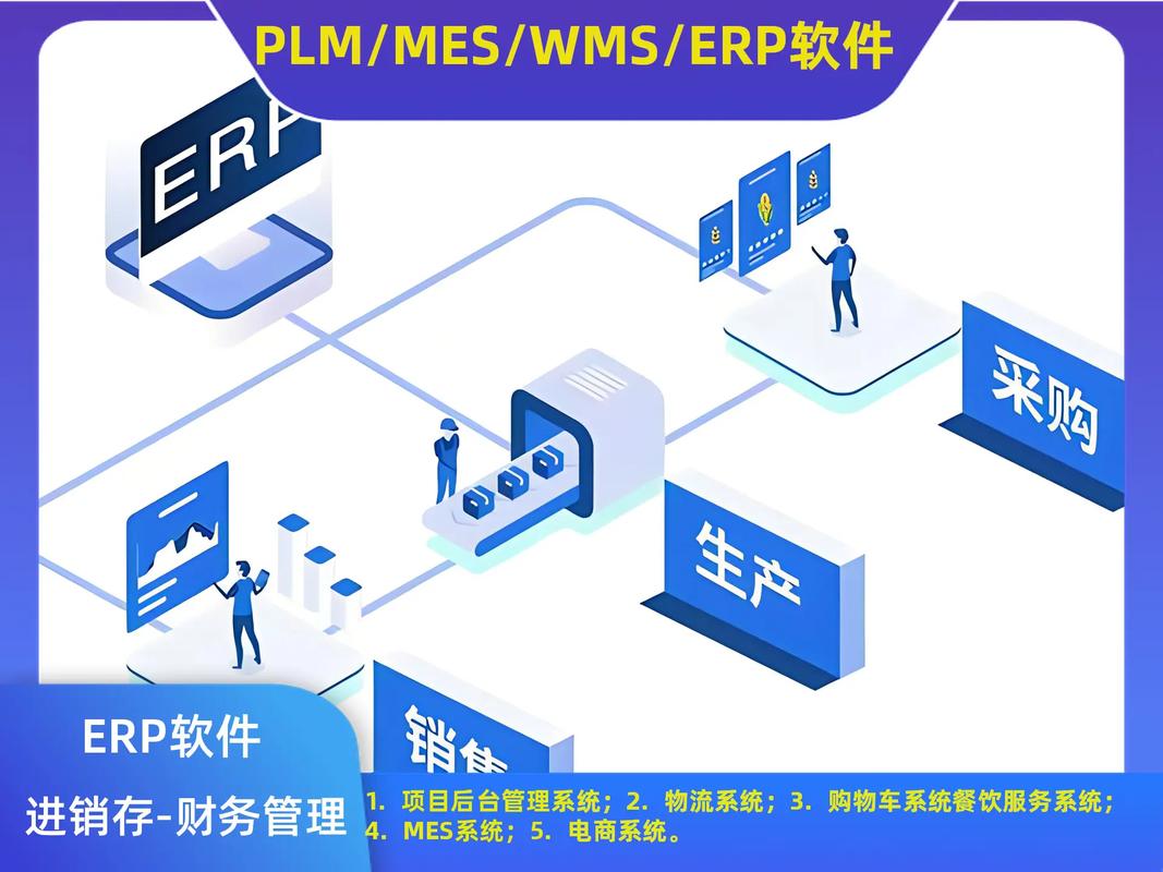 制造業ERP軟件 進銷存庫存管理與采購管理定制解決方案