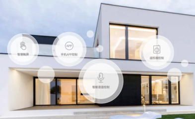 素派門窗4.0 數(shù)字化智能工廠與ERP定制賦能門窗運(yùn)營新思考