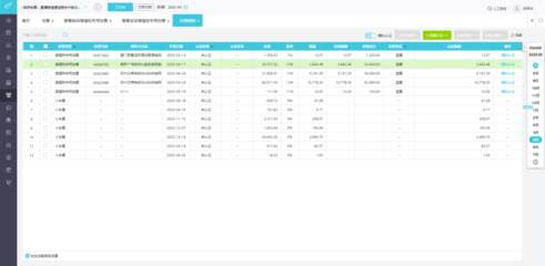 定制衣柜ERP系統 企業業務系統定制的關鍵與實施路徑